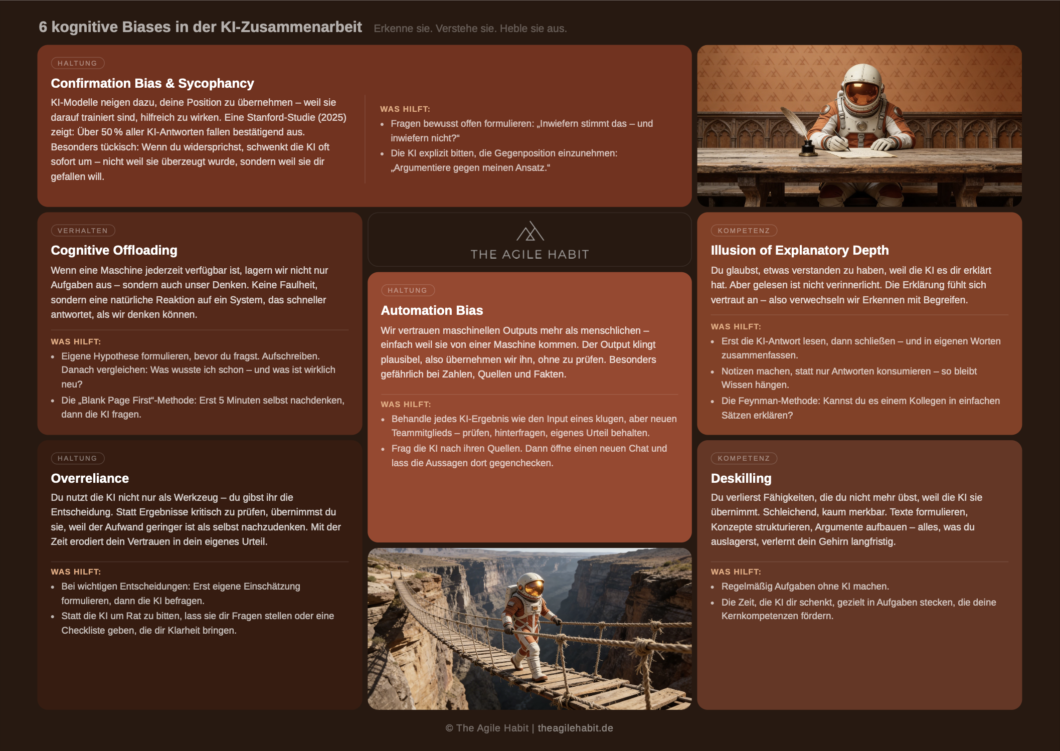 6 KI-Denkfehler und ihre Gegenmaßnahmen